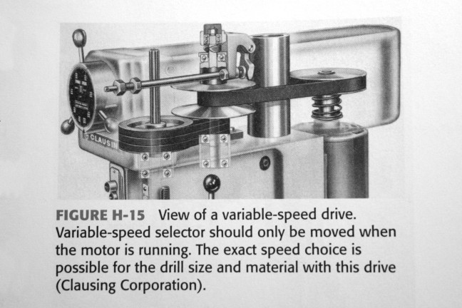 Variable speed outlet pulleys