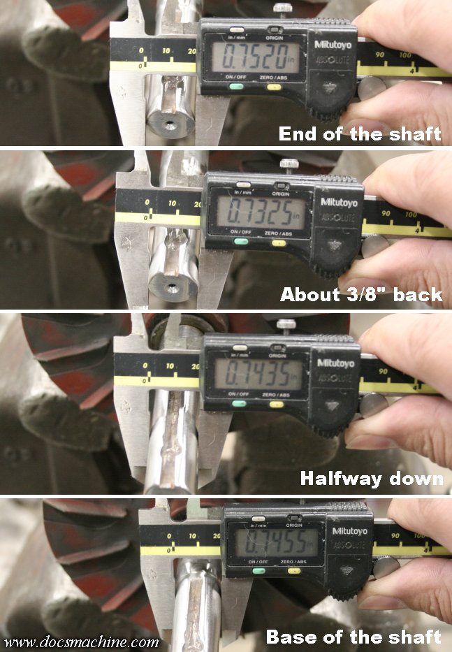 Wellsaw Horizontal Bandsaw