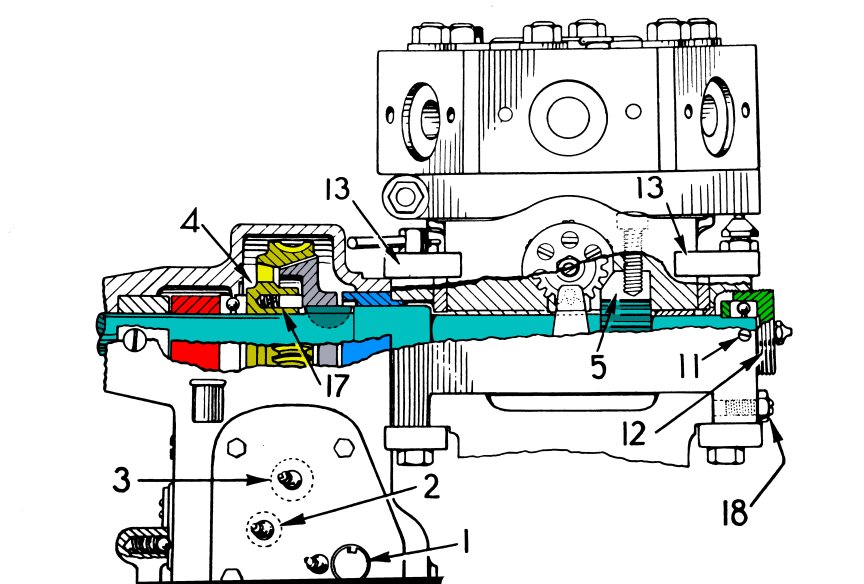 gearbox-colored.jpg
